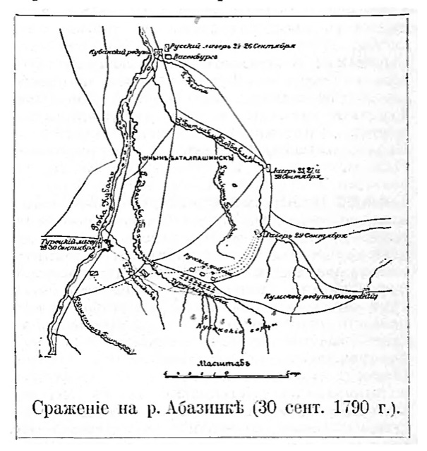 Бой у Абазинки